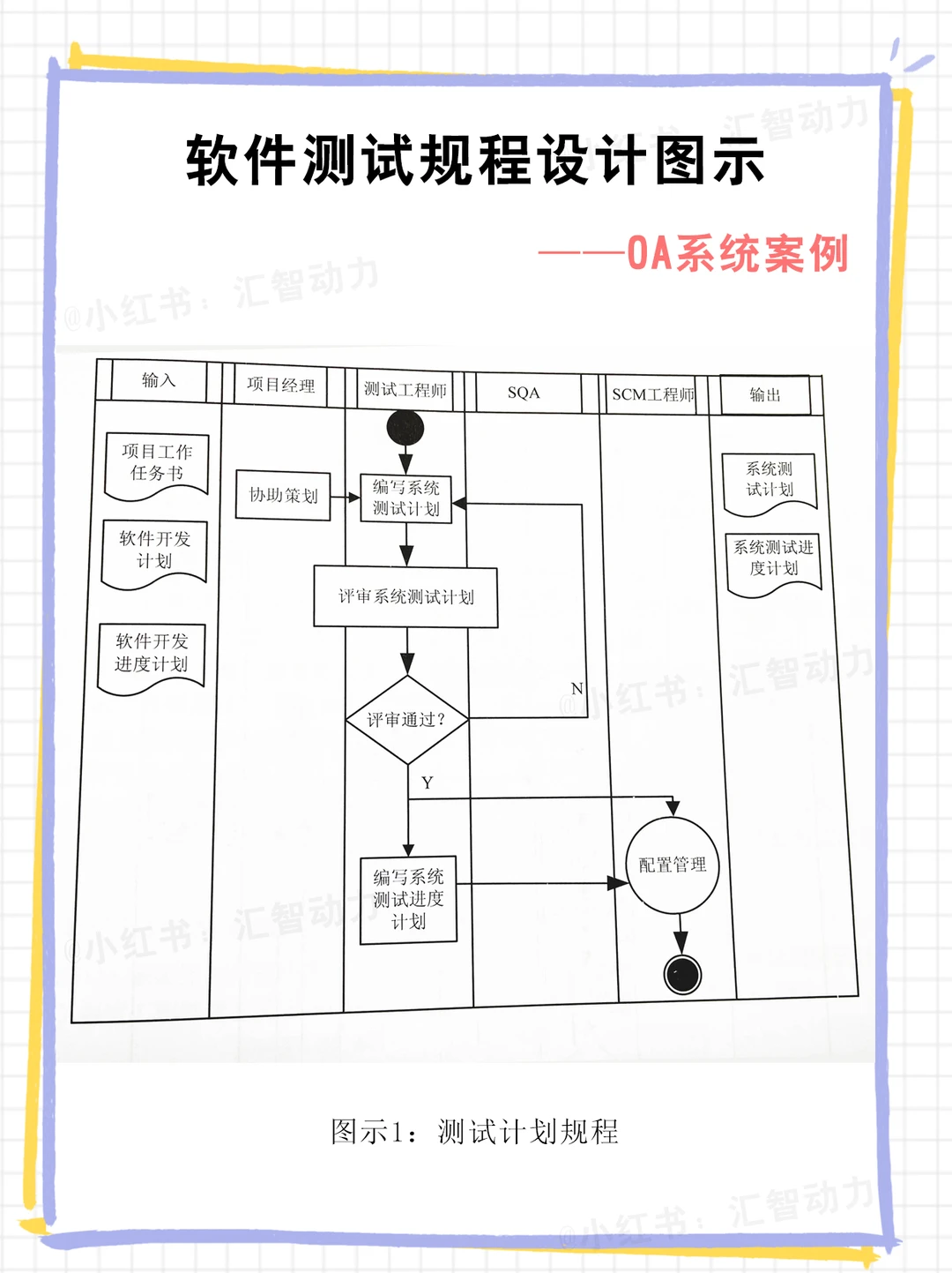 封测行业方案(封测行业市场规模)白山市