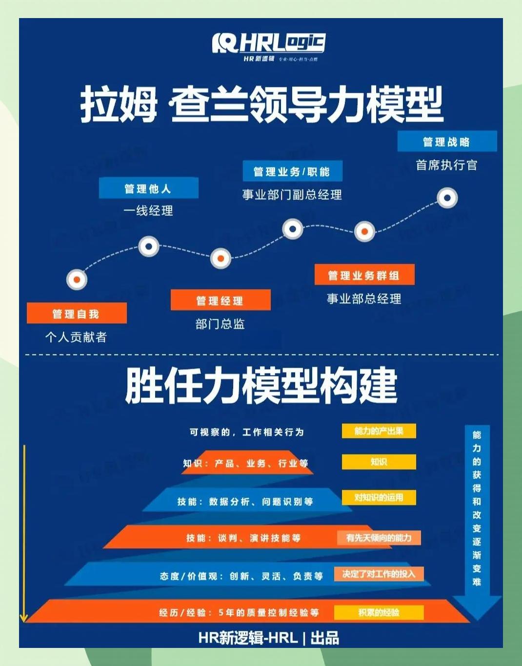 激励对象筛选模型(激励对象筛选模型是什么)白山市