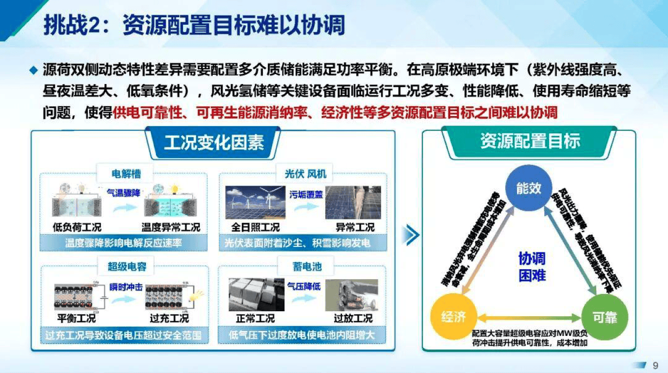 产能优化整合方案(产能优化提高生产规模)白山市